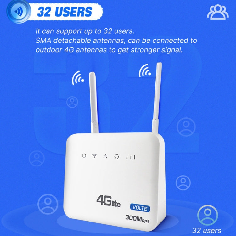 Router wireless 4G WiFi6 con SIM e porte RJ45 RJ11