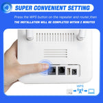 Router wireless 4G WiFi6 con SIM e porte RJ45 RJ11