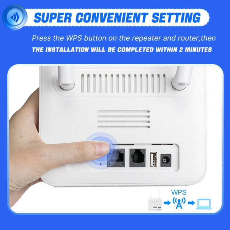 Router wireless 4G WiFi6 con SIM e porte RJ45 RJ11