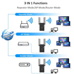 Ripetitore wireless Urant U10 300Mbps 2.4G WiFi con 4 antenne