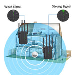 Ripetitore WiFi Urant U10 1200Mbps Dual Band 2.4G/5.8G