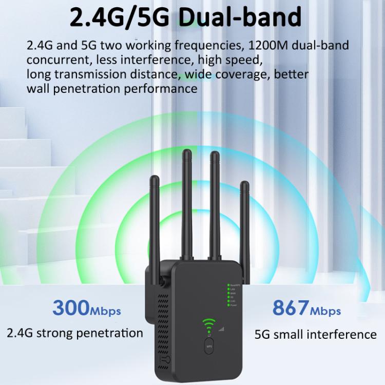 Ripetitore WiFi Urant U10 1200Mbps Dual Band 2.4G/5.8G