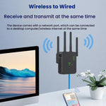 Ripetitore WiFi Urant U10 1200Mbps Dual Band 2.4G/5.8G