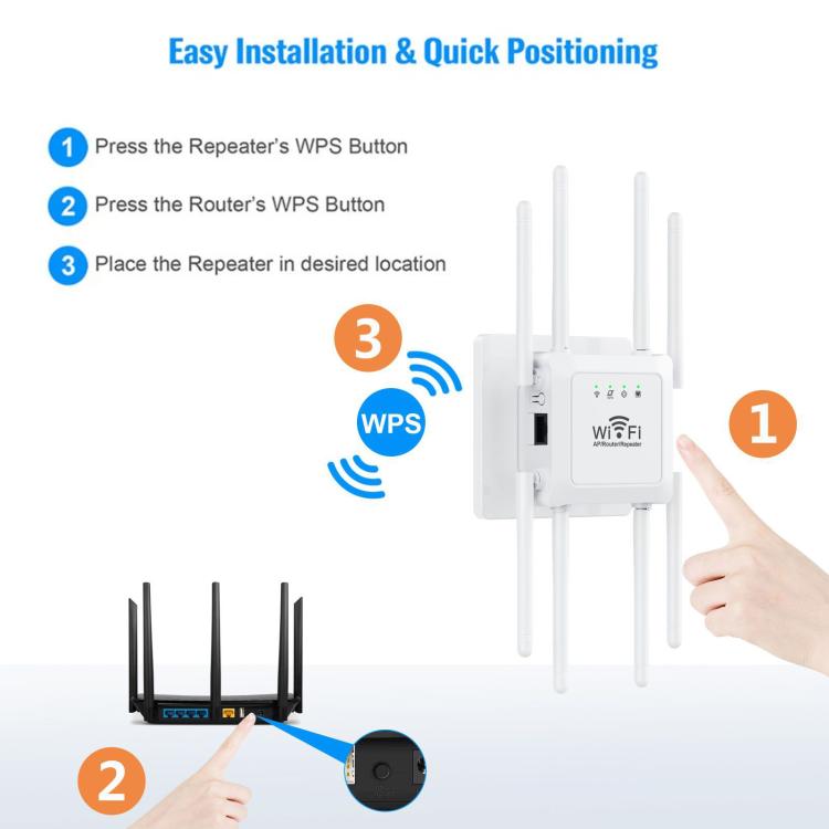 Ripetitore WiFi Dual Band 1200Mbps con 8 Antenne