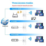 Ripetitore WiFi 300Mbps 2.4G con 8 antenne esterne