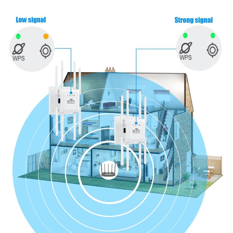 Ripetitore WiFi 300Mbps 2.4G con 8 antenne esterne