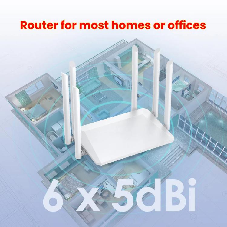 Router wireless Urant 300/1200Mbps con antenna 6x5dB