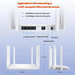 Router wireless Urant 300/1200Mbps con antenna 6x5dB