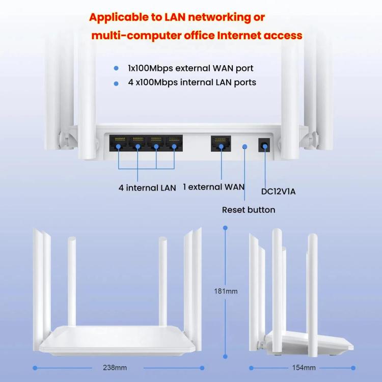 Router wireless Urant 300/1200Mbps con antenna 6x5dB