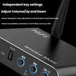 Amplificatore audio 2 in 1 Bluetooth 5.4 AUX