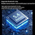 Amplificatore audio 2 in 1 Bluetooth 5.4 AUX