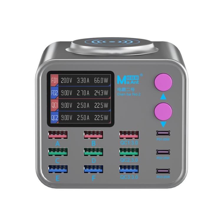 Stazione di ricarica USB multi-port 300W