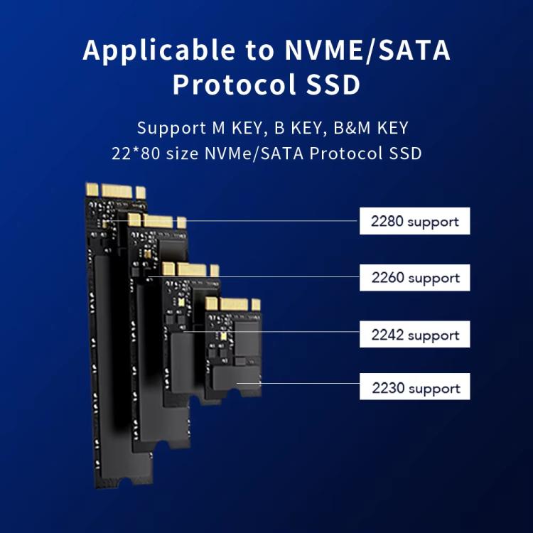 Blueendless HUB M.2 NVMe/SATA con USB 10G e Type-C