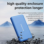 Blueendless M1 Scatola per 4 SSD M.2 antiurto impermeabile