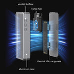 Blueendless Box SSD M.2 NVMe USB4 40 Gbps con ventola RGB