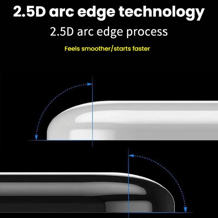 Pattini adesivi in vetro per mouse Logitech GPW