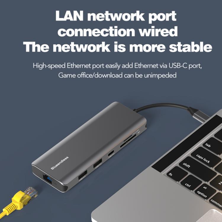 Hub docking USB-C 10-in-1 con HDMI Dual 8K e rete Gigabit