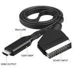 Convertitore HDMI a SCART e SCART a HDMI