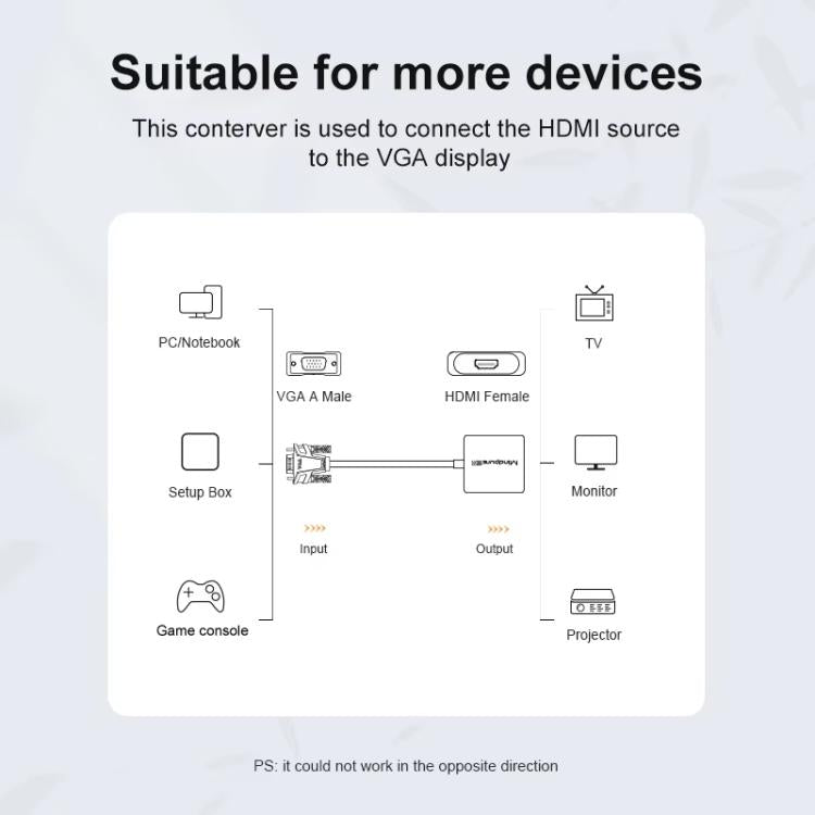 Convertitore VGA a HDMI con audio e alimentazione