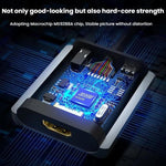 Convertitore VGA a HDMI con audio e alimentazione