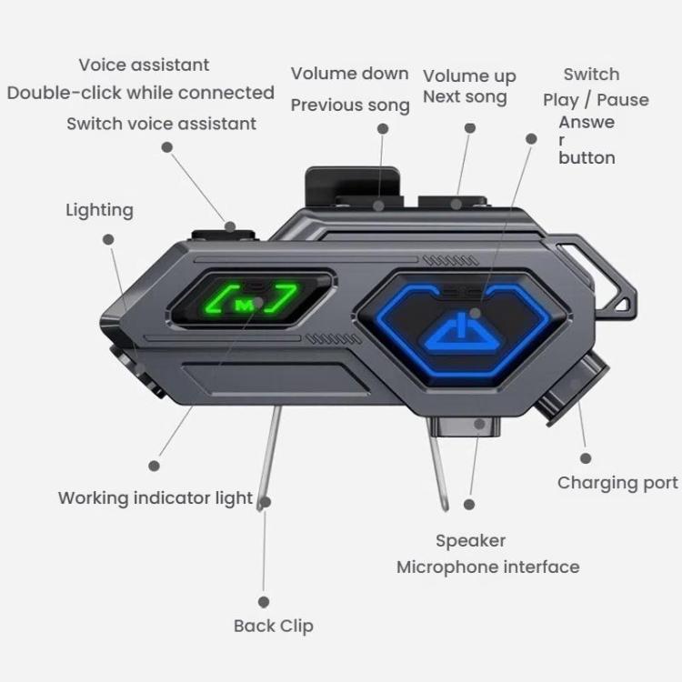 Interfono Bluetooth C8Pro IPX7 per casco moto, variante Soft Mic - immagine 5