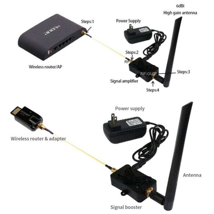 Amplificatore segnale WiFi 2.4G con antenna SMA e presa EU/US