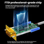 Adattatore USB 2.0 a RS232 con doppio chip e LED