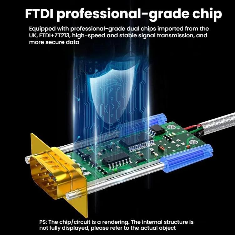 Adattatore USB 2.0 a RS232 con doppio chip e LED