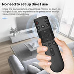 Telecomando TV Hisense CN3A17, 3C17 e HZ3239E35A - immagine 3