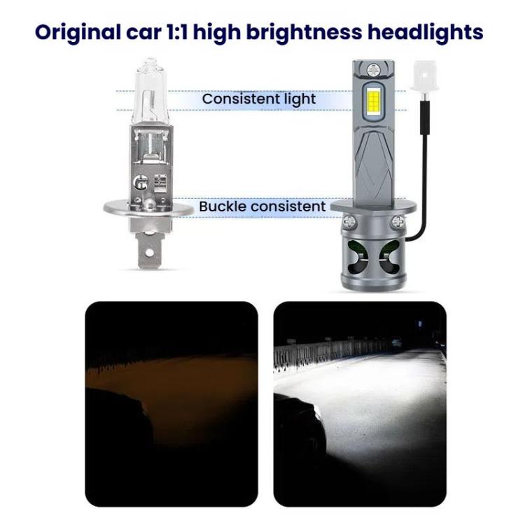 Lampadine LED mini per fari auto 6000K con ventola 12V