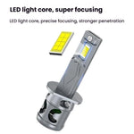 Lampadine LED mini per fari auto 6000K con ventola 12V