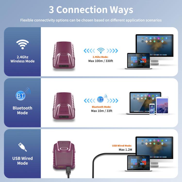 Clip posteriore per cellulare, scanner wireless Bluetooth portatile da 1/2 codice 1/2, E900, E950