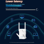 COMFAST CF-XR185 V2 AX3000 WiFi 6 Extender Dual Band