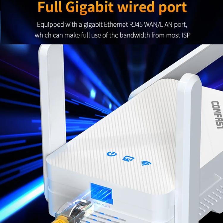 COMFAST CF-XR185 V2 AX3000 WiFi 6 Extender Dual Band