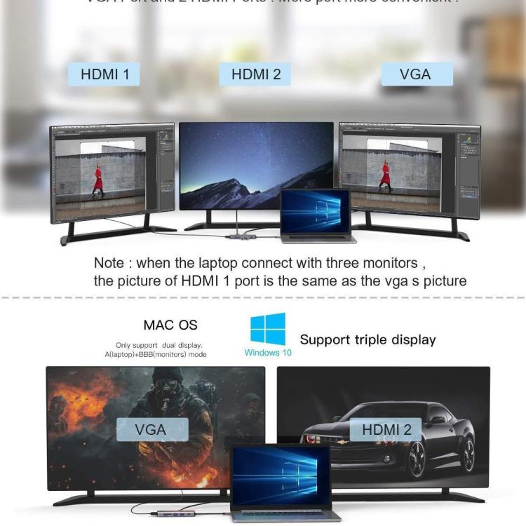 QGeeM Docking Station USB-C 9 in 1 con VGA e 2 HDMI