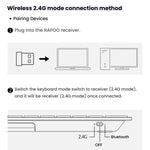 Tastiera wireless Bluetooth Rapoo E9000G 78 tasti