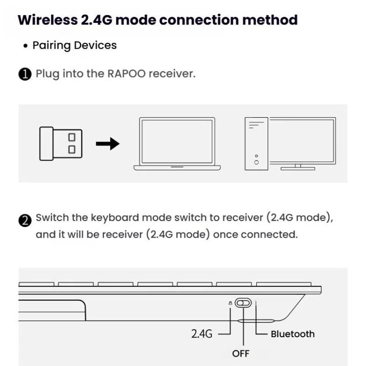 Tastiera wireless Bluetooth Rapoo E9000G 78 tasti