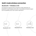 Tastiera wireless Bluetooth Rapoo E9000G 78 tasti