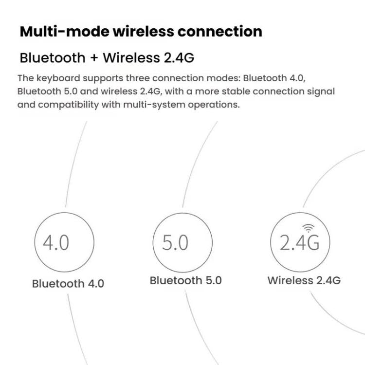 Tastiera wireless Bluetooth Rapoo E9000G 78 tasti