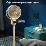 Ventilatore per la circolazione dell'aria, turbo, con convezione, ventilatore a piantana, telecomando, timer, ventilatore da pavimento, USB Plug, Rechargeable