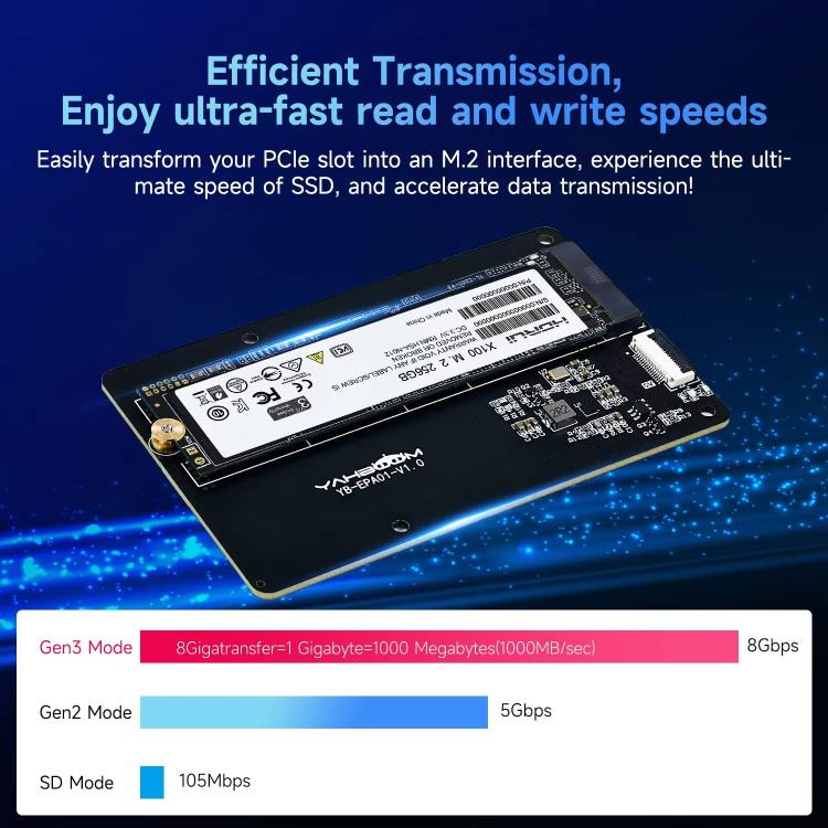 Scheda espansione PCIe a M.2 per Raspberry Pi 5 con SSD 256GB