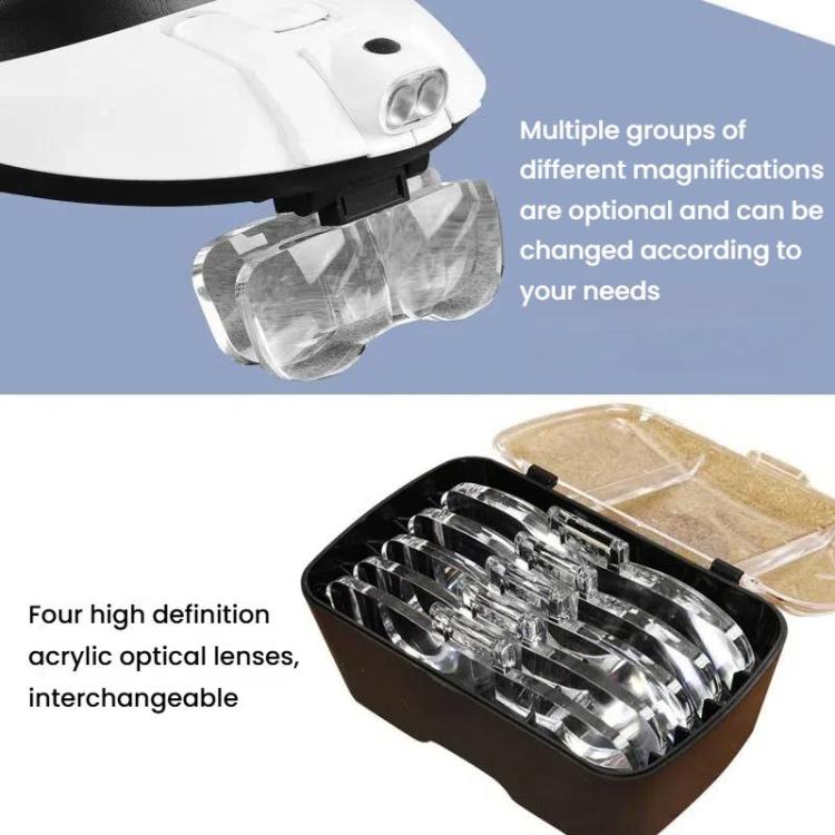 Lente d'ingrandimento frontale per anziani con doppia luce LED e lenti sostituibili, ideale per la riparazione di occhiali da presbiopia., 81001-G