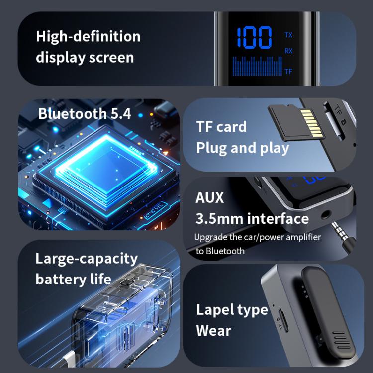 Adattatore AUX Bluetooth 5.4 2 in 1 con trasmettitore e ricevitore, slot scheda