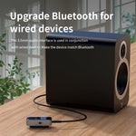 Adattatore AUX Bluetooth 5.4 2 in 1 con trasmettitore e ricevitore, slot scheda