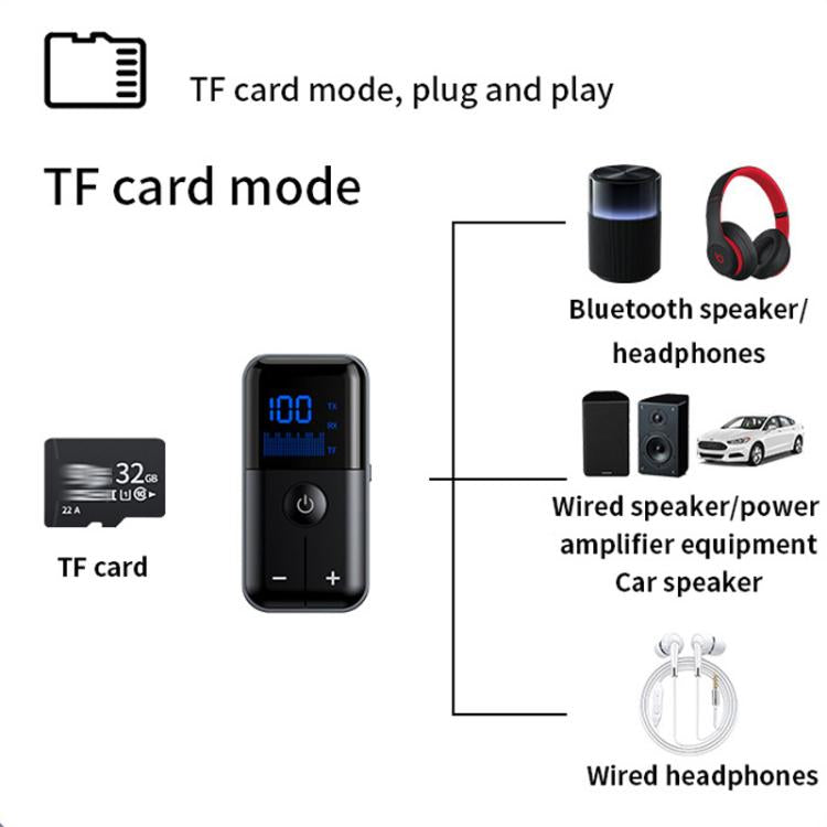Adattatore AUX Bluetooth 5.4 2 in 1 con trasmettitore e ricevitore, slot scheda