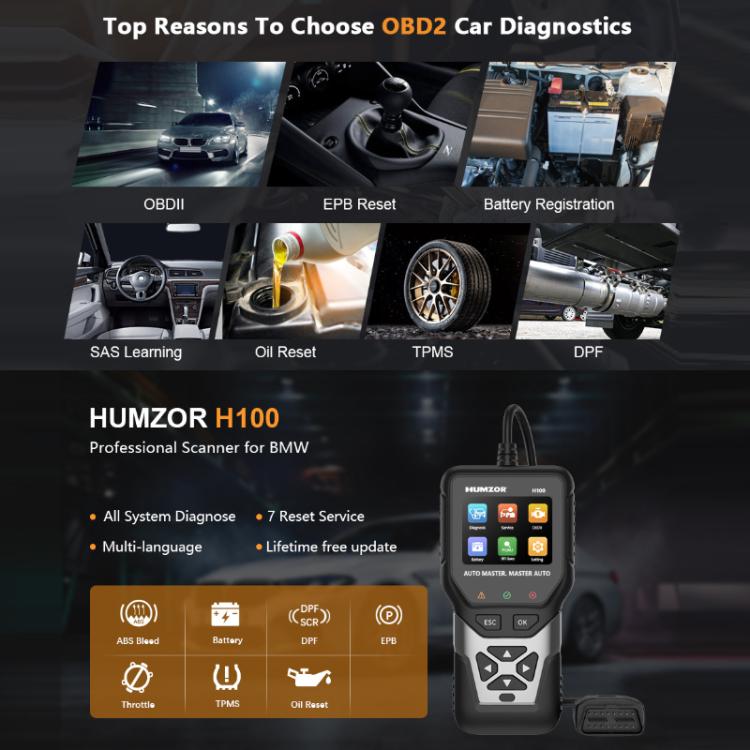 Rilevatore guasti portatile HUMZOR 24V per autocarri pesanti