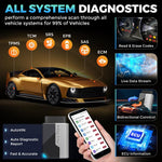 KINGBOLEN Ediag Elite Rilevatore guasti auto OBD2