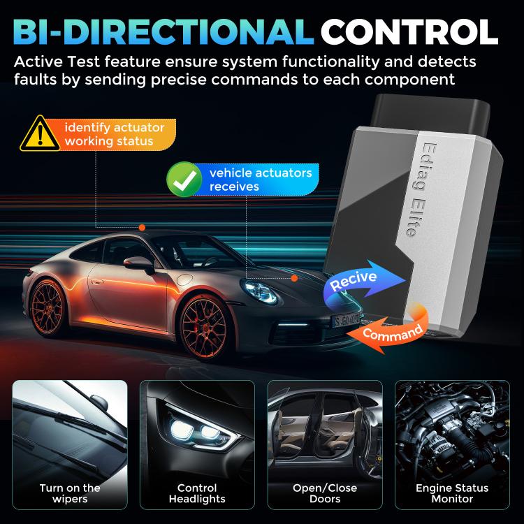 KINGBOLEN Ediag Elite Rilevatore guasti auto OBD2