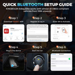 KINGBOLEN Ediag Elite Rilevatore guasti auto OBD2