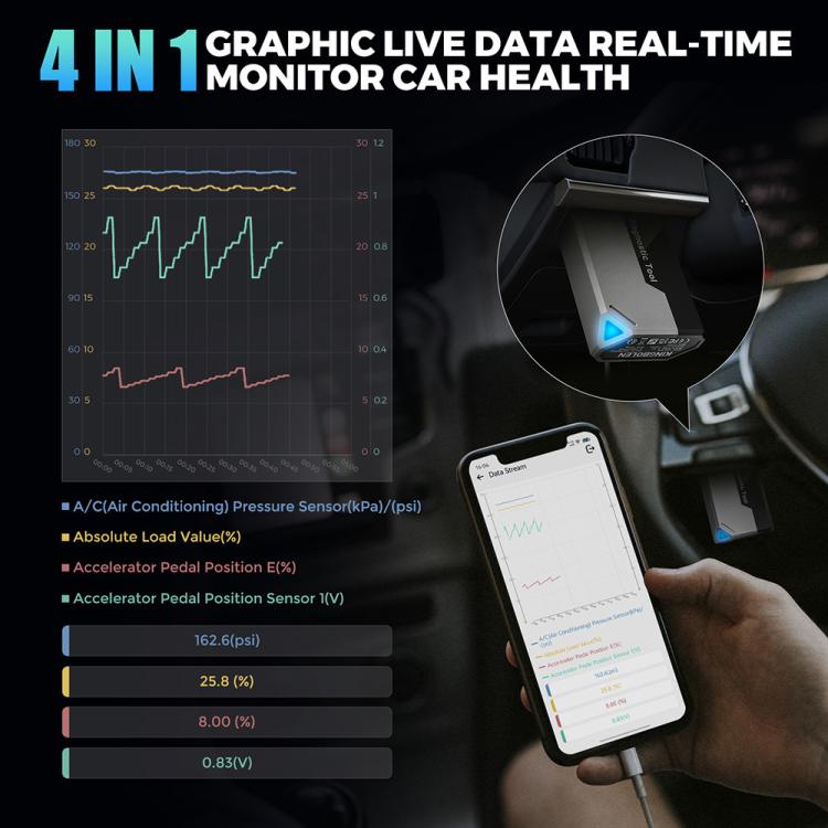 KINGBOLEN Ediag Elite Rilevatore guasti auto OBD2